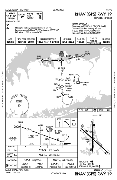 Republic Farmingdale, NY (KFRG): RNAV (GPS) RWY 19 (IAP)