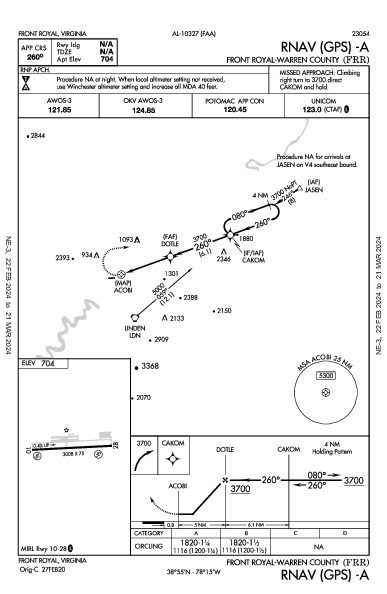 Front Royal-Warren County Front Royal, VA (KFRR): RNAV (GPS)-A (IAP)