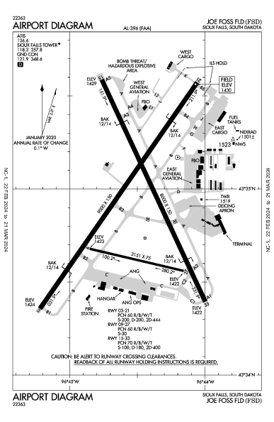 Joe Foss Fld Sioux Falls, SD (KFSD): AIRPORT DIAGRAM (APD)