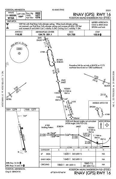Fosston Muni/Anderson Fld Fosston, MN (KFSE): RNAV (GPS) RWY 16 (IAP)