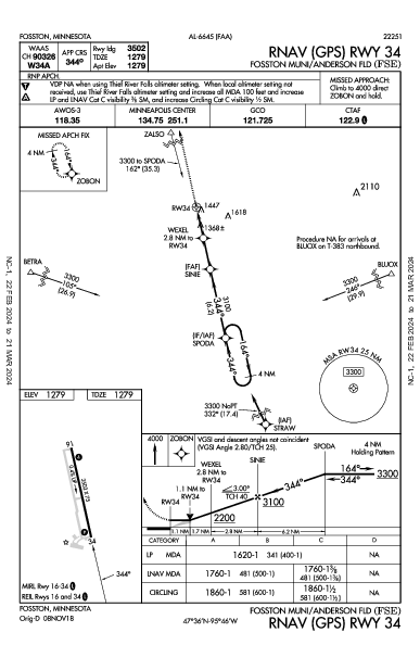 Fosston Muni/Anderson Fld Fosston, MN (KFSE): RNAV (GPS) RWY 34 (IAP)
