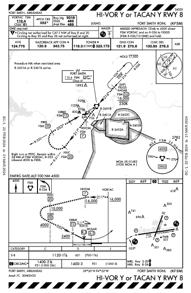 Fort Smith Rgnl (Ebbing Fld Angb) Fort Smith, AR (KFSM): HI-VOR Y OR TACAN Y RWY 08 (IAP)