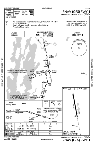 Franklin County State Highgate, VT (KFSO): RNAV (GPS) RWY 01 (IAP)