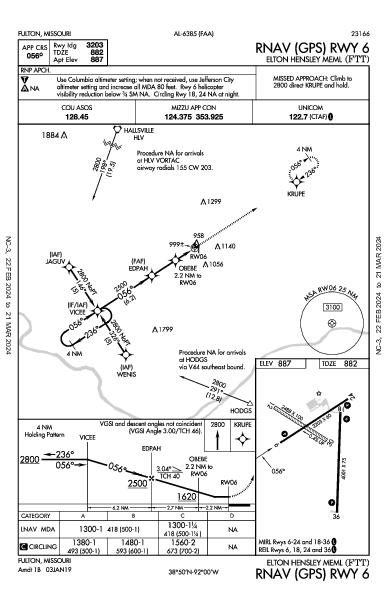 Elton Hensley Meml Fulton, MO (KFTT): RNAV (GPS) RWY 06 (IAP)