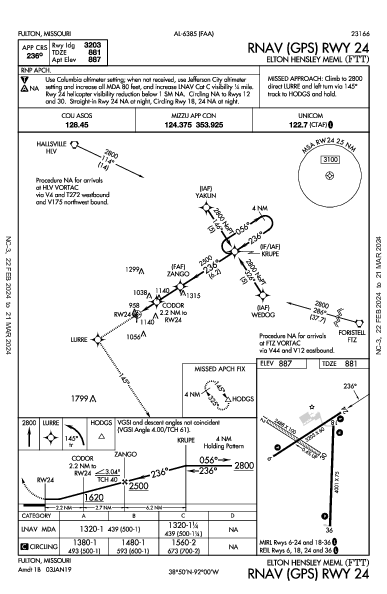 Elton Hensley Meml Fulton, MO (KFTT): RNAV (GPS) RWY 24 (IAP)