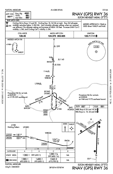 Elton Hensley Meml Fulton, MO (KFTT): RNAV (GPS) RWY 36 (IAP)