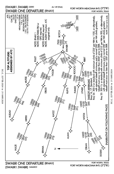 Fort Worth Meacham Intl Fort Worth, TX (KFTW): SWABR ONE (RNAV) (DP)