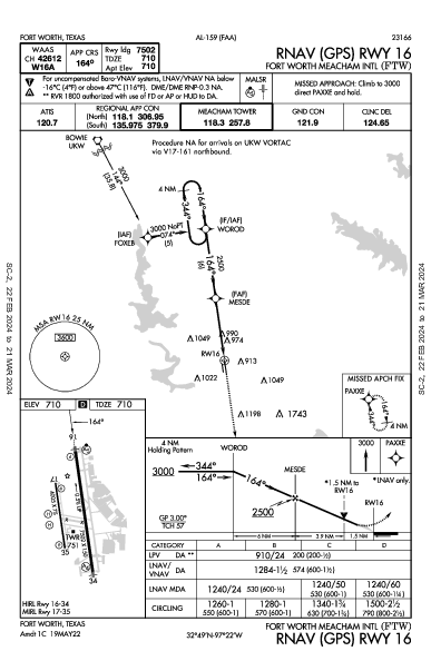 Fort Worth Meacham Intl Fort Worth, TX (KFTW): RNAV (GPS) RWY 16 (IAP)