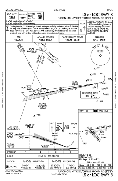 Fulton County  Atlanta, GA (KFTY): ILS OR LOC RWY 08 (IAP)