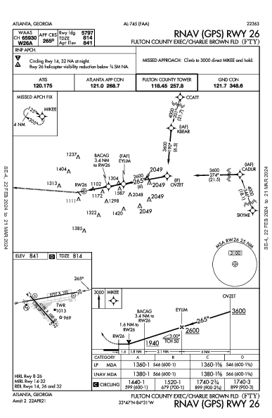 Fulton County  Atlanta, GA (KFTY): RNAV (GPS) RWY 26 (IAP)