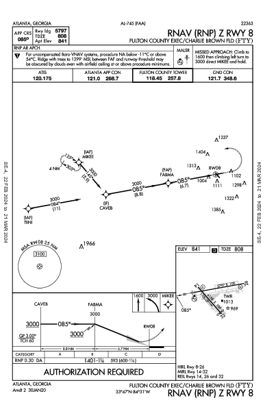 Fulton County  Atlanta, GA (KFTY): RNAV (RNP) Z RWY 08 (IAP)