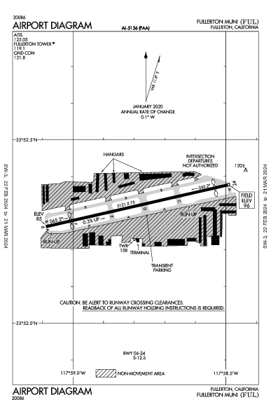 Fullerton Muni Fullerton, CA (KFUL): AIRPORT DIAGRAM (APD)