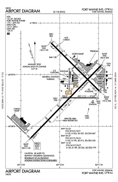 Fort Wayne Intl Fort Wayne, IN (KFWA): AIRPORT DIAGRAM (APD)