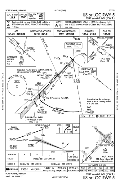 Int'l de Fort Wayne Fort Wayne, IN (KFWA): ILS OR LOC RWY 05 (IAP)