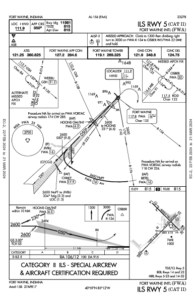 Int'l de Fort Wayne Fort Wayne, IN (KFWA): ILS RWY 05 (CAT II) (IAP)