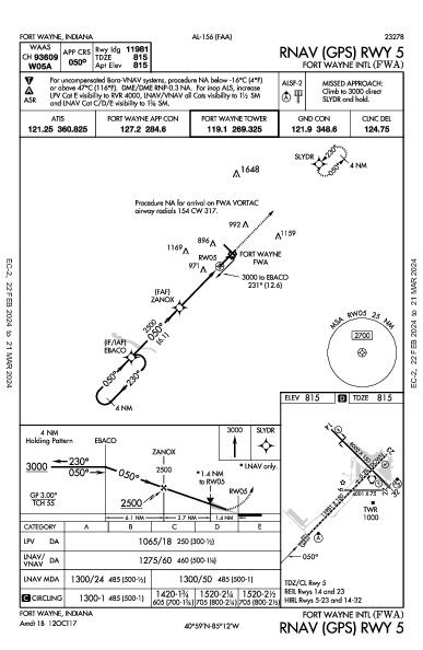 Fort Wayne Intl Fort Wayne, IN (KFWA): RNAV (GPS) RWY 05 (IAP)