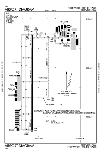 Fort Worth Spinks Fort Worth, TX (KFWS): AIRPORT DIAGRAM (APD)