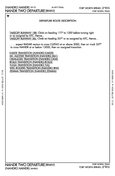 Fort Worth Spinks Fort Worth, TX (KFWS): NANDR TWO (RNAV) (DP)