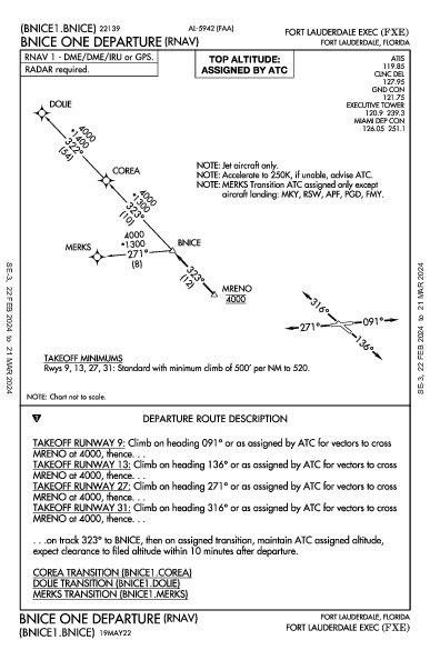 Fort Lauderdale Exec Fort Lauderdale, FL (KFXE): BNICE ONE (RNAV) (DP)