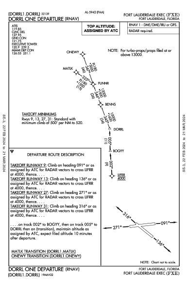 Fort Lauderdale Exec Fort Lauderdale, FL (KFXE): DORRL ONE (RNAV) (DP)