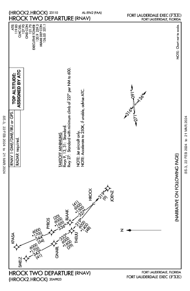 Fort Lauderdale Exec Fort Lauderdale, FL (KFXE): HROCK TWO (RNAV) (DP)