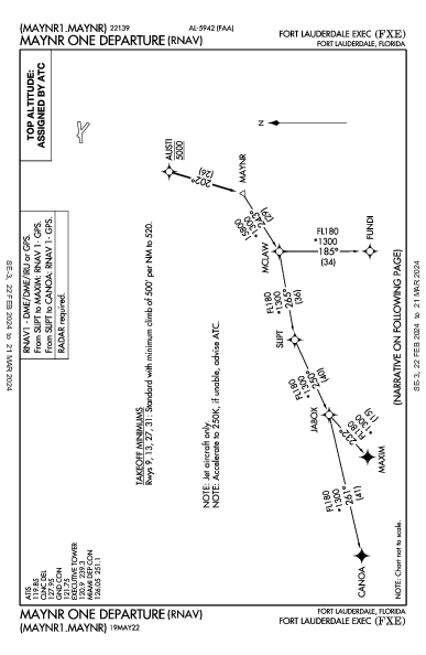 Fort Lauderdale Exec Fort Lauderdale, FL (KFXE): MAYNR ONE (RNAV) (DP)