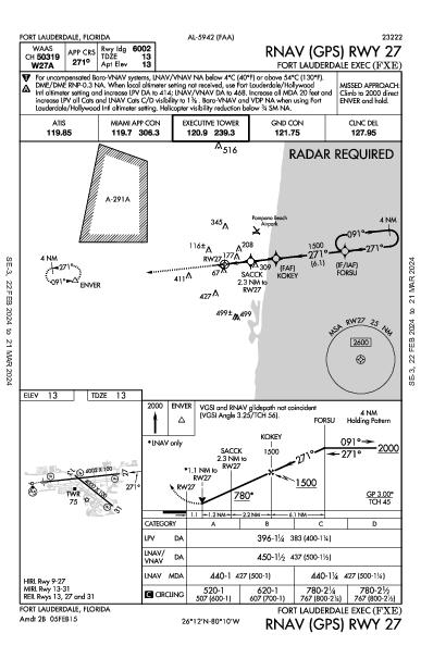 Fort Lauderdale Exec Fort Lauderdale, FL (KFXE): RNAV (GPS) RWY 27 (IAP)