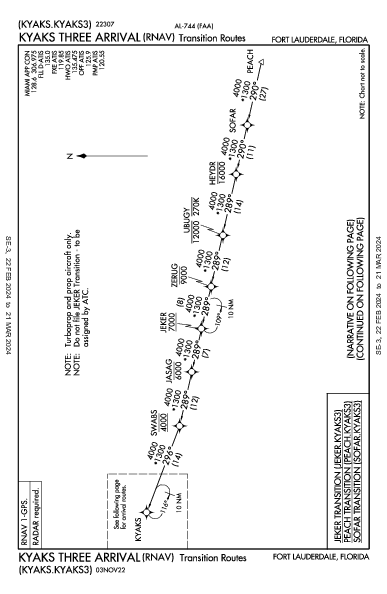 Fort Lauderdale Exec Fort Lauderdale, FL (KFXE): KYAKS THREE (RNAV) (STAR)