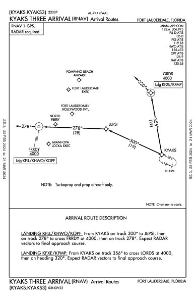 Fort Lauderdale Exec Fort Lauderdale, FL (KFXE): KYAKS THREE (RNAV) (STAR)