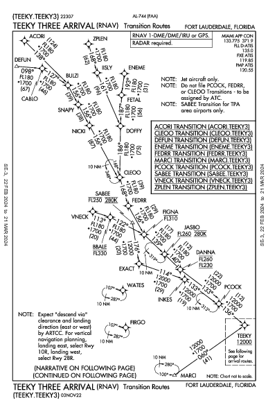 Fort Lauderdale Exec Fort Lauderdale, FL (KFXE): TEEKY THREE (RNAV) (STAR)