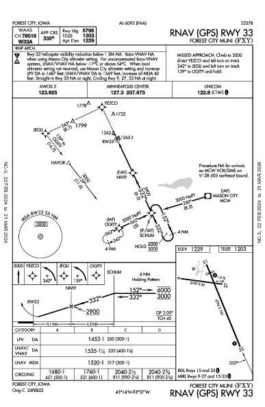 Forest City Muni Forest City, IA (KFXY): RNAV (GPS) RWY 33 (IAP)