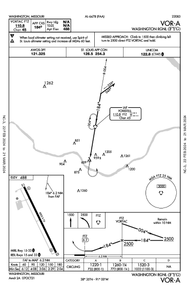 Washington Rgnl Washington, MO (KFYG): VOR-A (IAP)