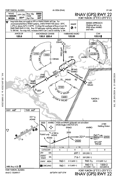 Fort Yukon Fort Yukon, AK (PFYU): RNAV (GPS) RWY 22 (IAP)