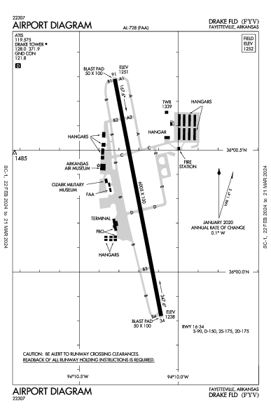 Drake Fld Fayetteville, AR (KFYV): AIRPORT DIAGRAM (APD)