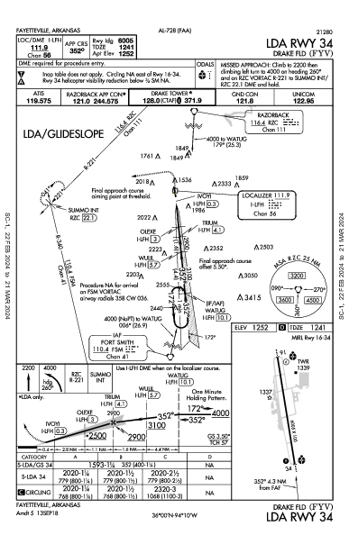 Drake Fld Fayetteville, AR (KFYV): LDA RWY 34 (IAP)