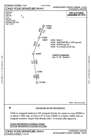 Montgomery County Airpark Gaithersburg, MD (KGAI): CONLE FOUR (RNAV) (DP)