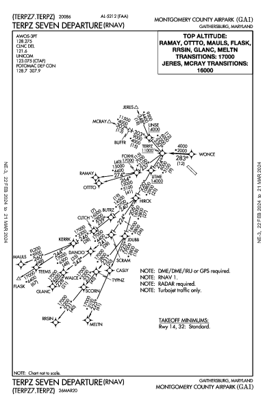 Montgomery County Airpark Gaithersburg, MD (KGAI): TERPZ SEVEN (RNAV) (DP)