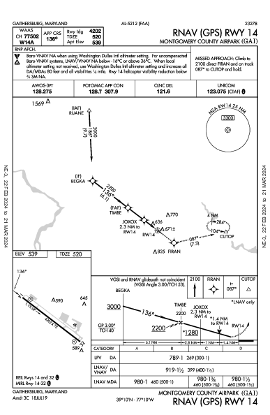 Montgomery County Airpark Gaithersburg, MD (KGAI): RNAV (GPS) RWY 14 (IAP)