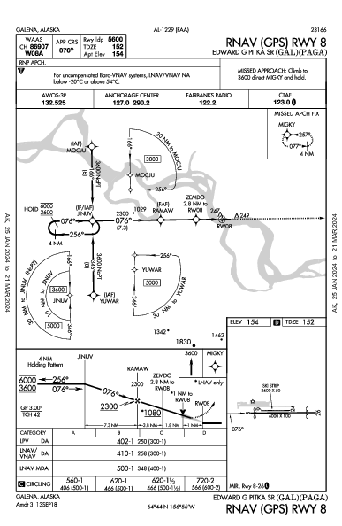 Edward G Pitka Sr Galena, AK (PAGA): RNAV (GPS) RWY 08 (IAP)