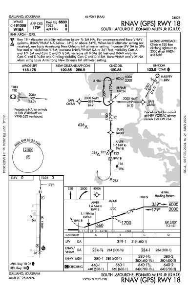 South Lafourche Galliano, LA (KGAO): RNAV (GPS) RWY 18 (IAP)