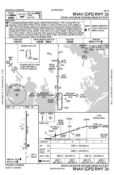 South Lafourche Galliano, LA (KGAO): RNAV (GPS) RWY 36 (IAP)