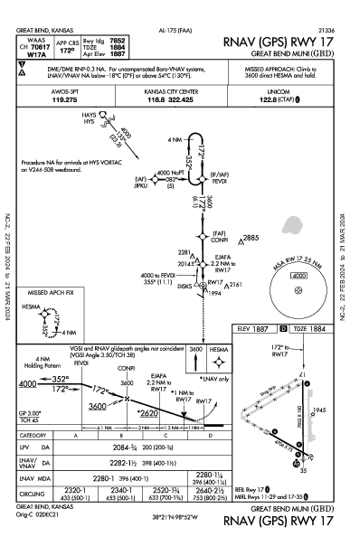 Great Bend Muni Great Bend, KS (KGBD): RNAV (GPS) RWY 17 (IAP)