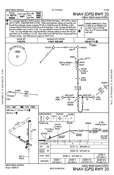 Great Bend Muni Great Bend, KS (KGBD): RNAV (GPS) RWY 35 (IAP)