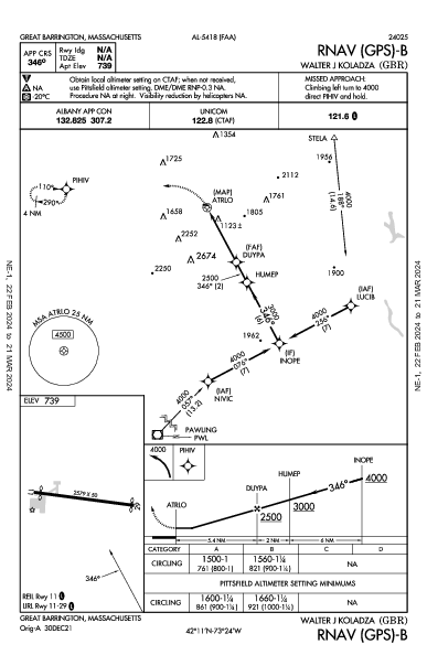 Walter J Koladza Great Barrington, MA (KGBR): RNAV (GPS)-B (IAP)