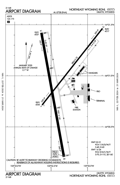 Northeast Wyoming Rgnl Gillette, WY (KGCC): AIRPORT DIAGRAM (APD)