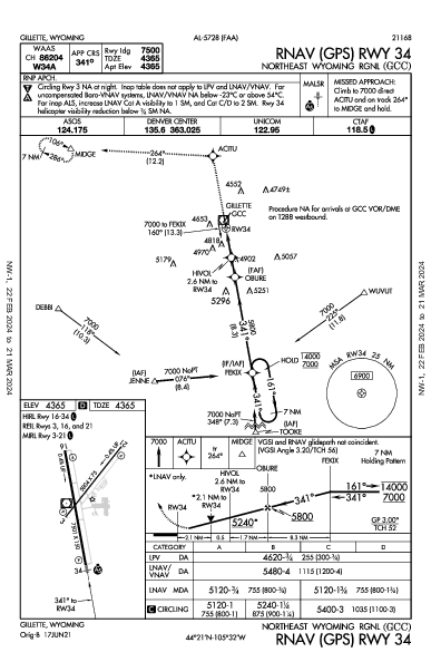 Northeast Wyoming Rgnl Gillette, WY (KGCC): RNAV (GPS) RWY 34 (IAP)