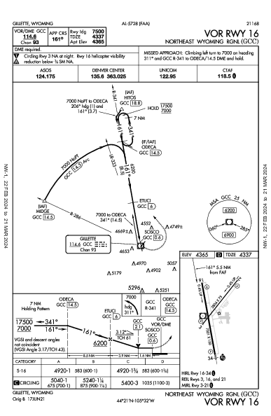 Northeast Wyoming Rgnl Gillette, WY (KGCC): VOR RWY 16 (IAP)