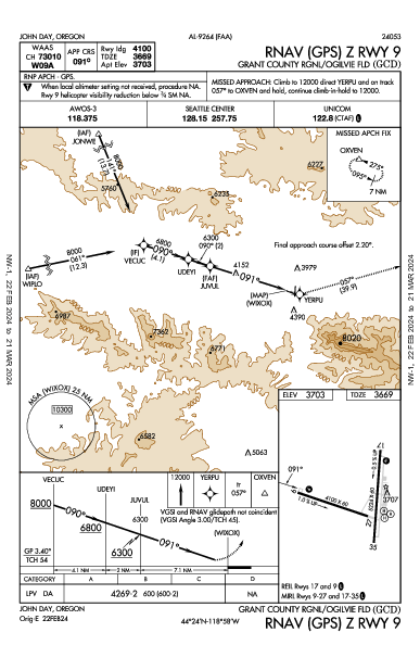 Grant Co Rgnl John Day, OR (KGCD): RNAV (GPS) Z RWY 09 (IAP)