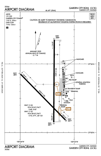 Garden City Rgnl Garden City, KS (KGCK): AIRPORT DIAGRAM (APD)