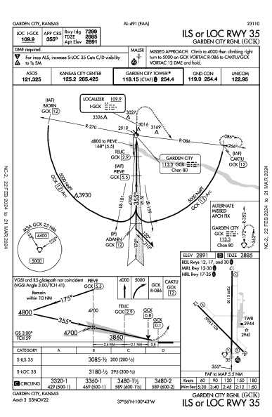 Garden City Rgnl Garden City, KS (KGCK): ILS OR LOC RWY 35 (IAP)
